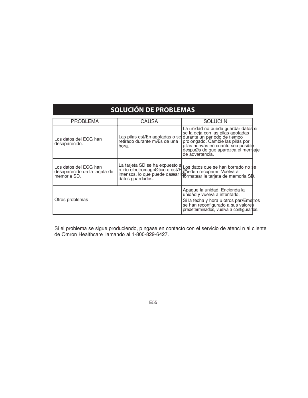 Omron HCG-801 instruction manual La unidad no puede guardar datos si 