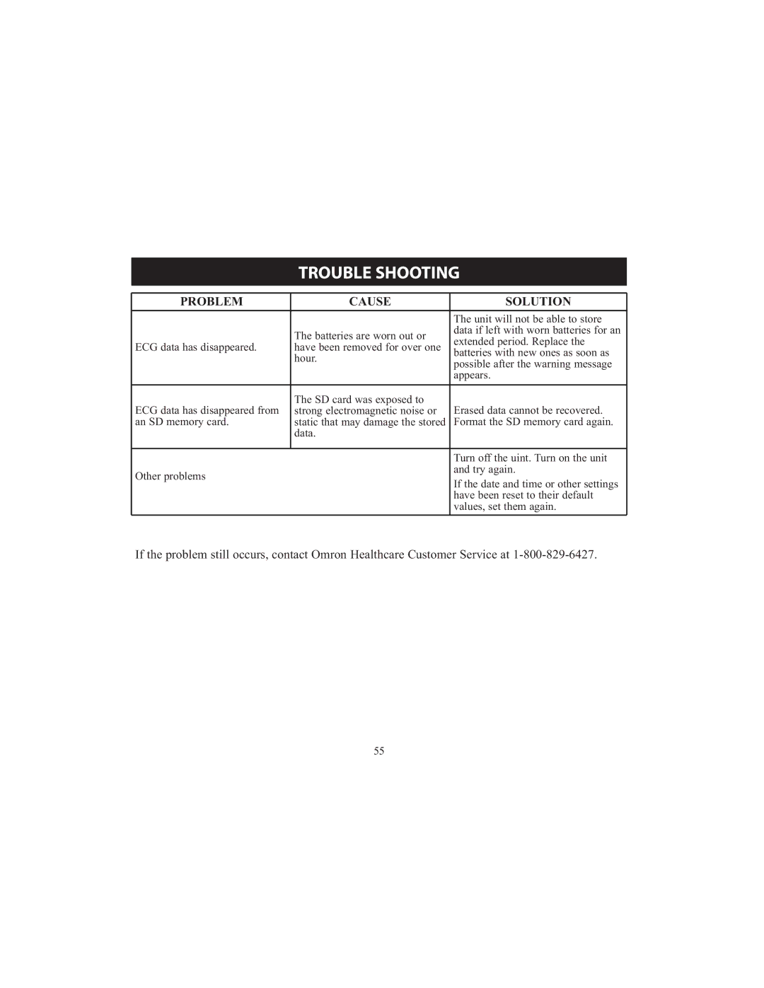 Omron HCG-801 instruction manual Unit will not be able to store 