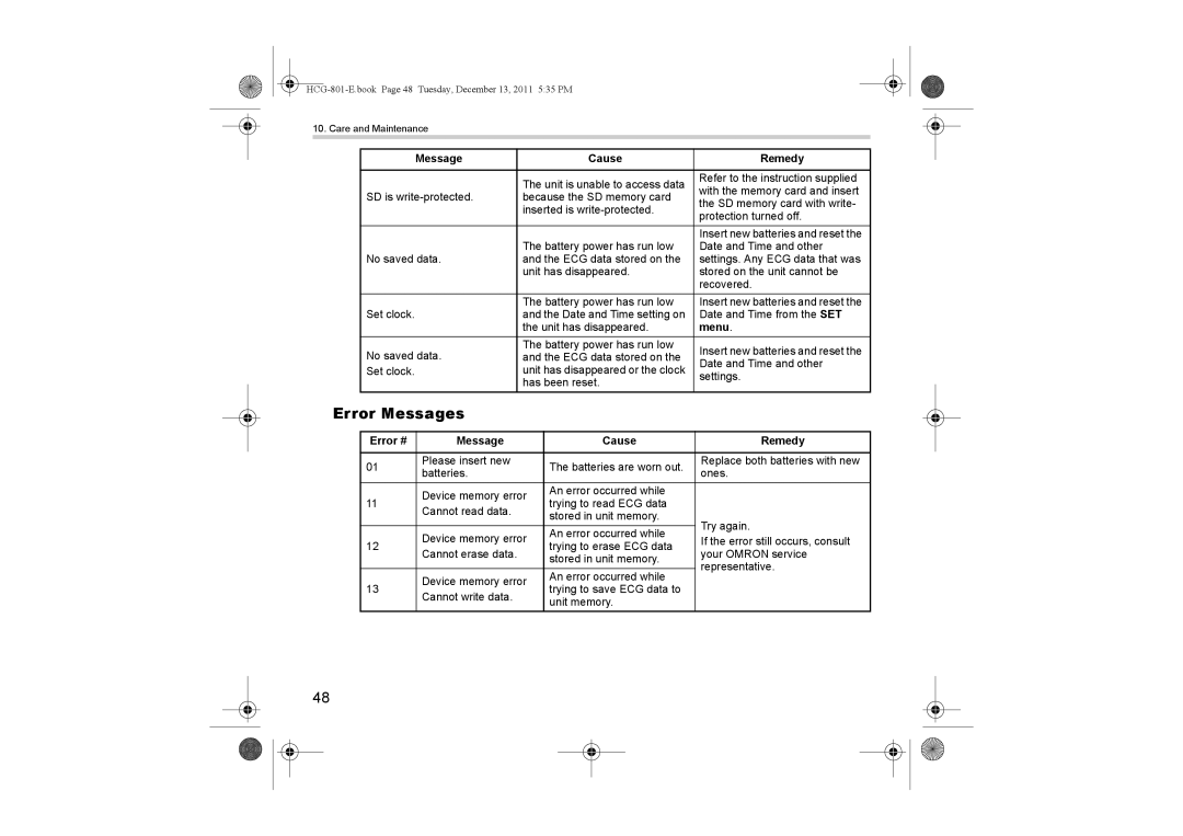 Omron HCG-801 instruction manual Error Messages, Menu 