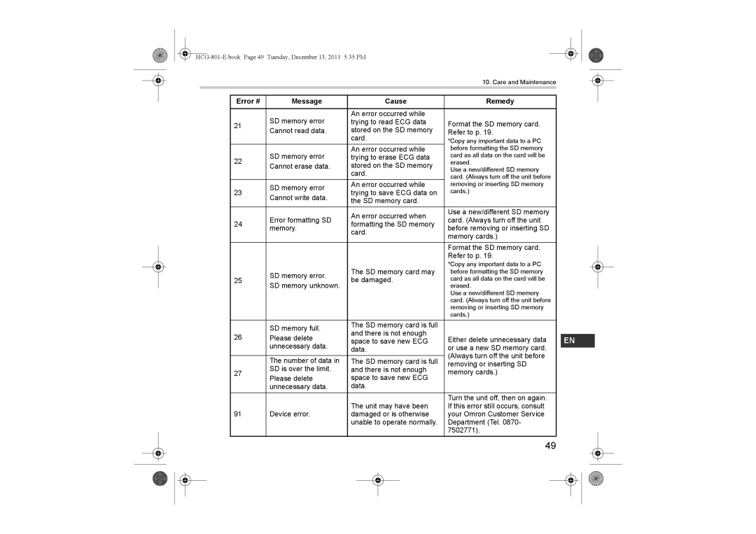 Omron HCG-801 instruction manual SD memory error Trying to erase ECG data 