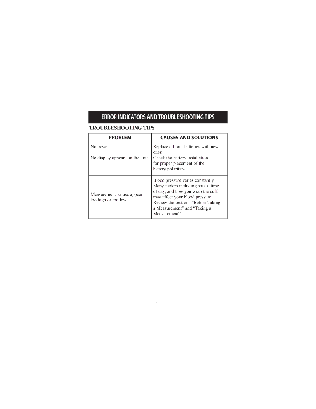 Omron Healthcare 7300IT instruction manual Troubleshooting Tips, Problem Causes and Solutions 