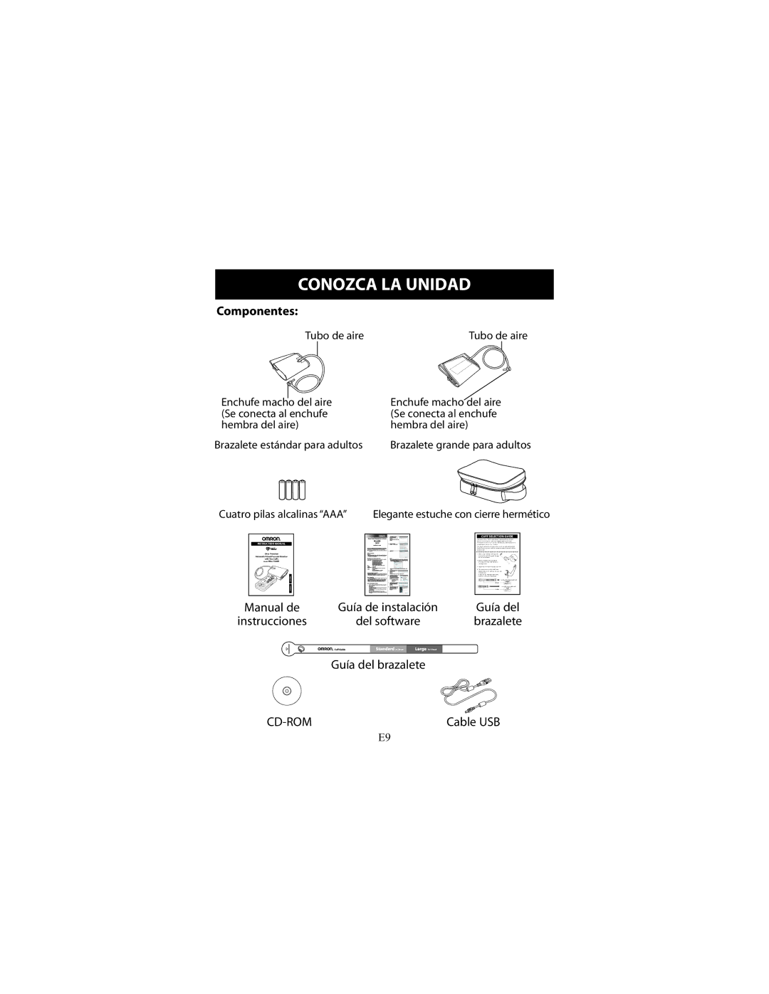 Omron Healthcare 7300IT instruction manual Componentes 