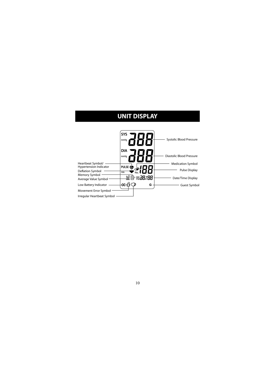 Omron Healthcare 7300W instruction manual Unit Display 