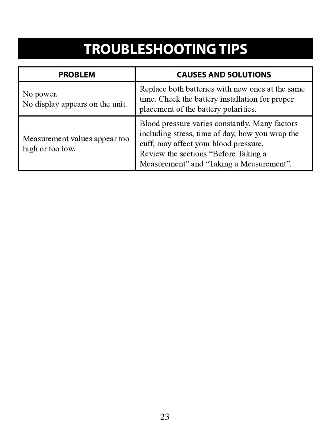 Omron Healthcare BP629 instruction manual Troubleshooting Tips 