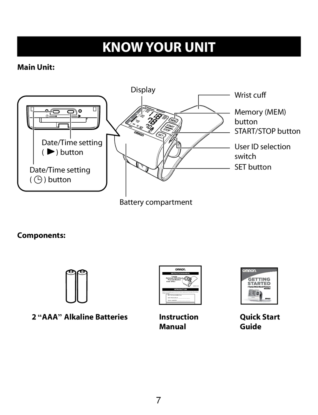 Omron Healthcare BP652 instruction manual Know Your Unit, Components 