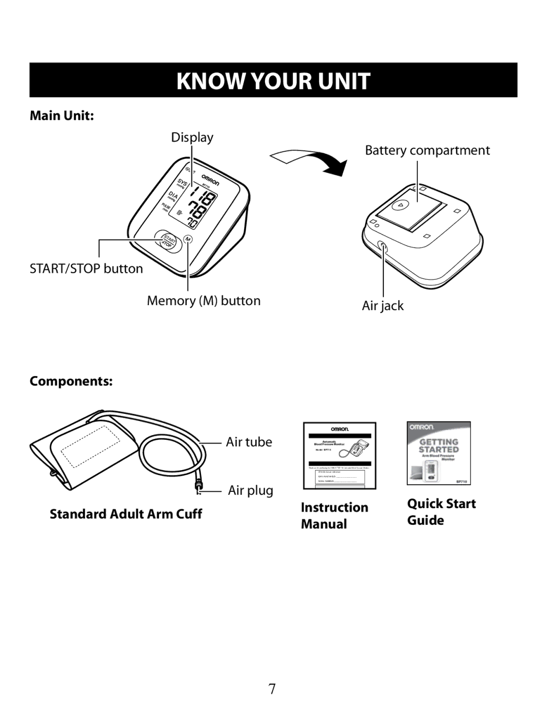 Omron Healthcare BP710 instruction manual Know Your Unit, Standard Adult Arm Cuff 