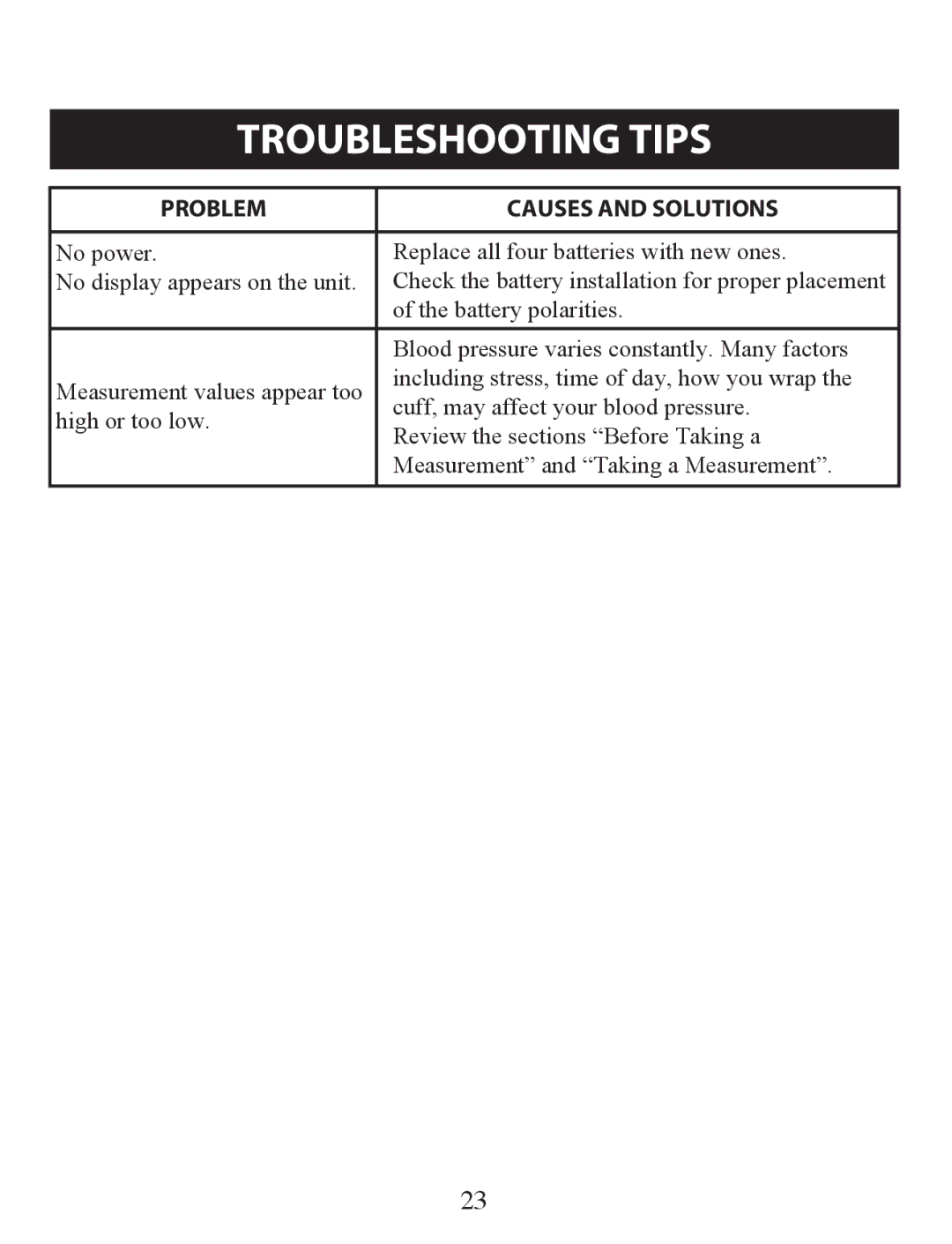 Omron Healthcare BP742 instruction manual Troubleshooting Tips, Problem Causes and Solutions 