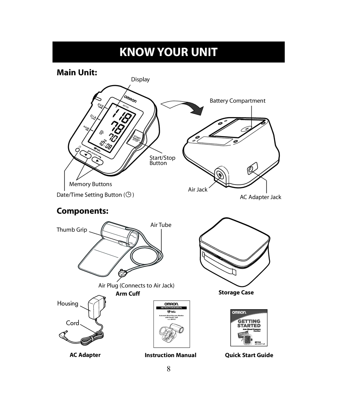 Omron Healthcare BP755 instruction manual Know Your Unit, Main Unit 