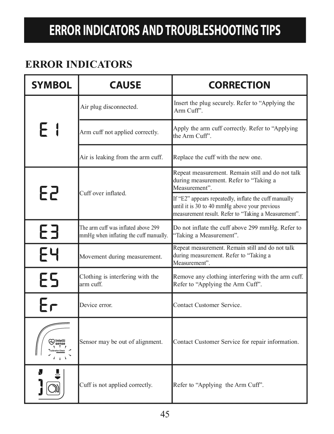 Omron Healthcare BP785 instruction manual Error Indicators and Troubleshooting Tips 