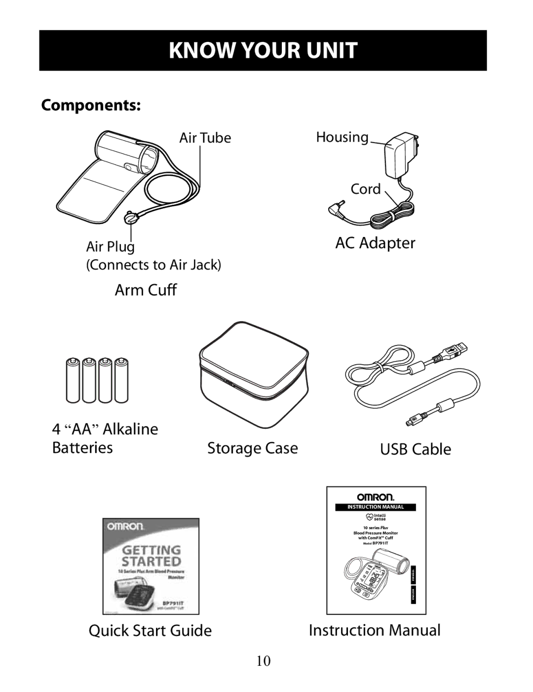 Omron Healthcare BP791IT instruction manual Components 