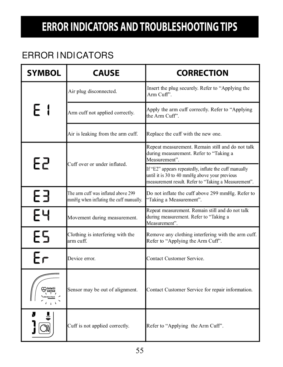 Omron Healthcare BP791IT instruction manual Error Indicators and Troubleshooting Tips 