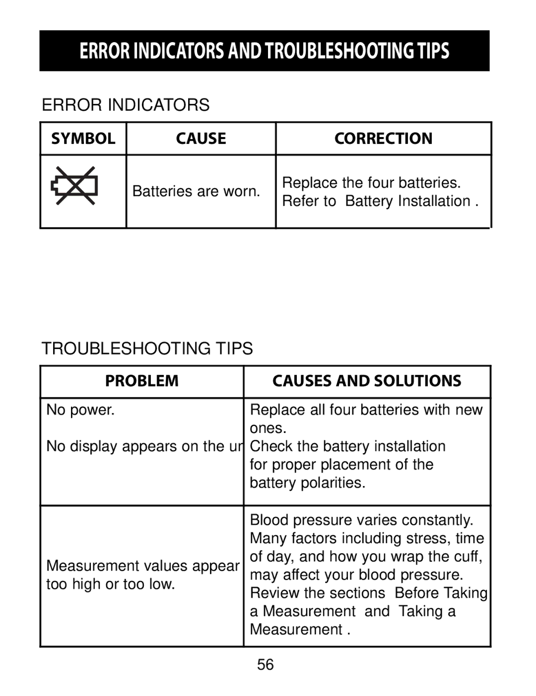 Omron Healthcare BP791IT instruction manual Symbol Cause, Troubleshooting Tips 