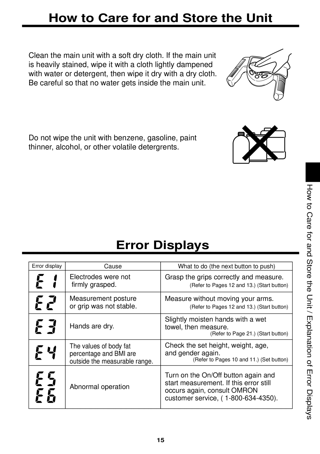 Omron Healthcare HBF-306 instruction manual How to Care for and Store the Unit, Error Displays 