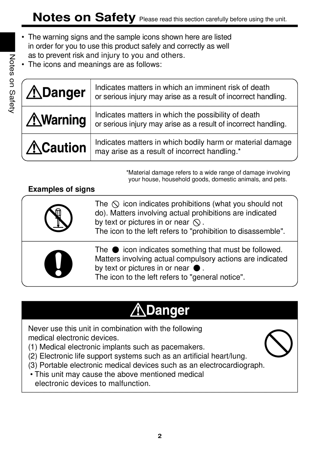 Omron Healthcare HBF-306 instruction manual Examples of signs 