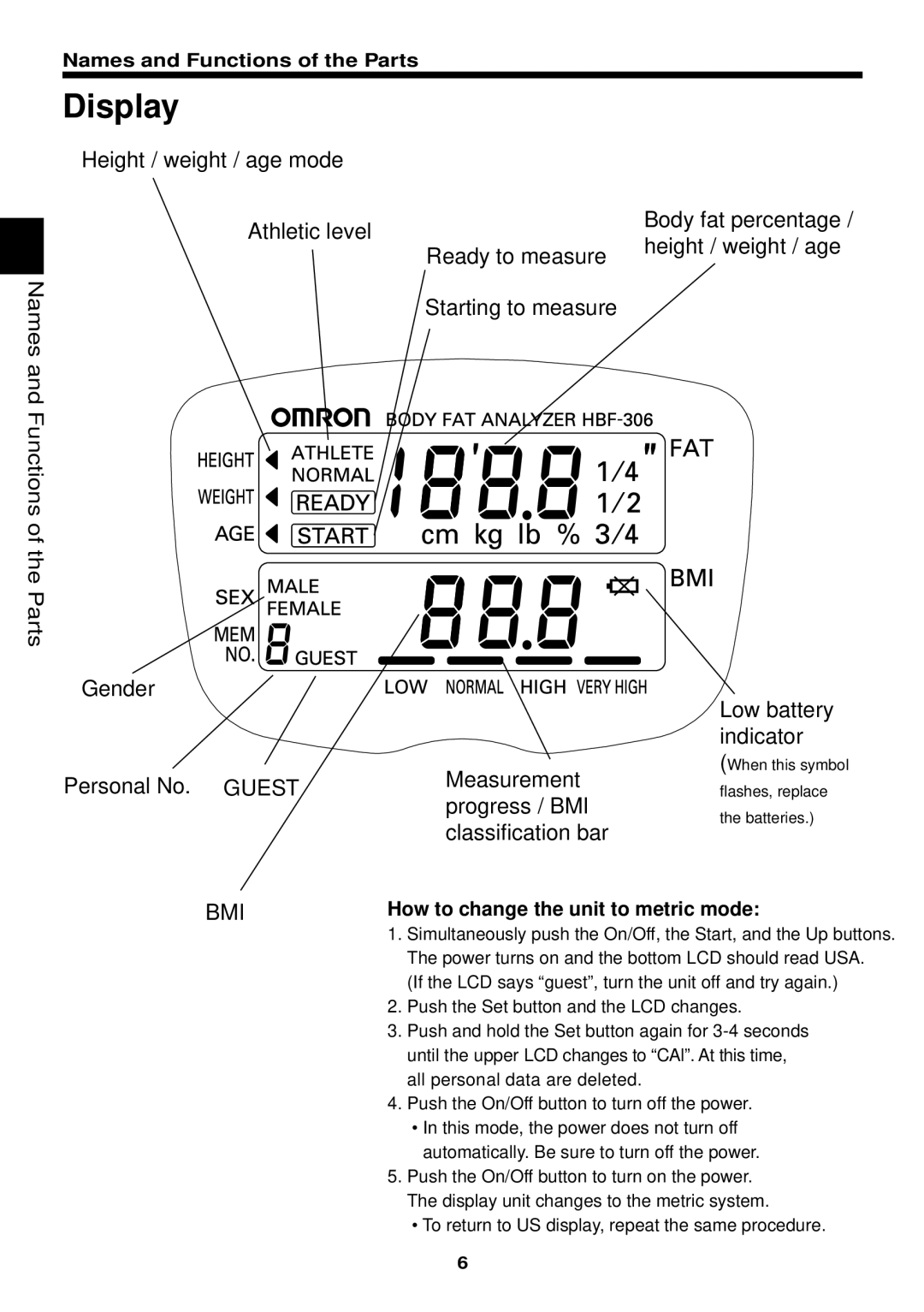 Omron Healthcare HBF-306 instruction manual Display, Bmi 