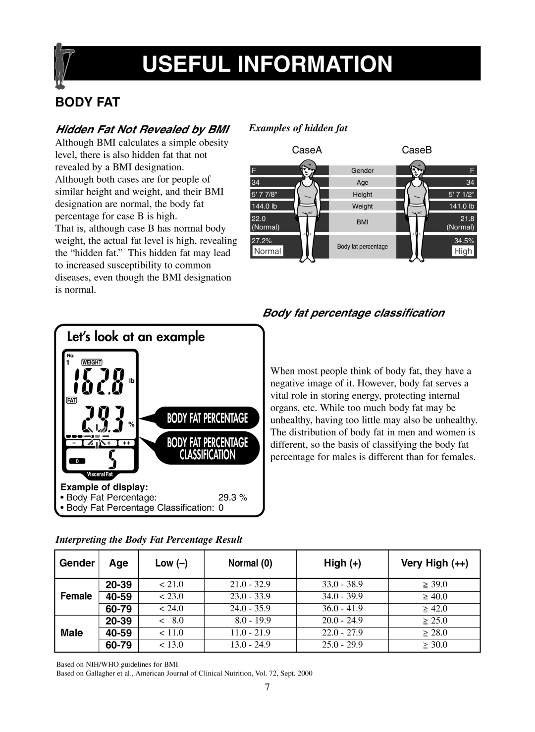 Omron Healthcare HBF-500 instruction manual Body FAT, Hidden Fat Not Revealed by BMI, Body fat percentage classification 