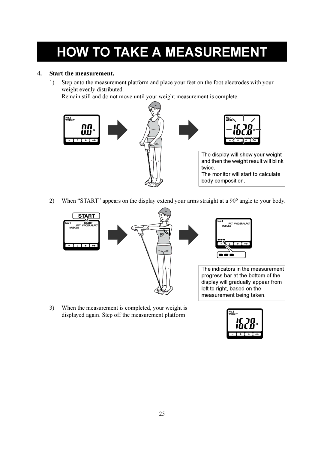 Omron Healthcare HBF-510 instruction manual Start the measurement 