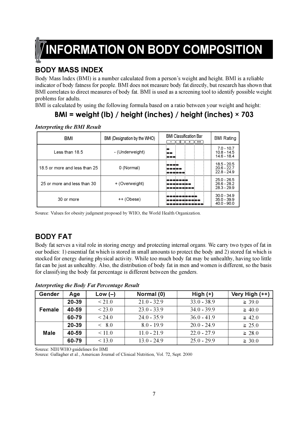 Omron Healthcare HBF-510 instruction manual Body Mass Index, Body FAT 