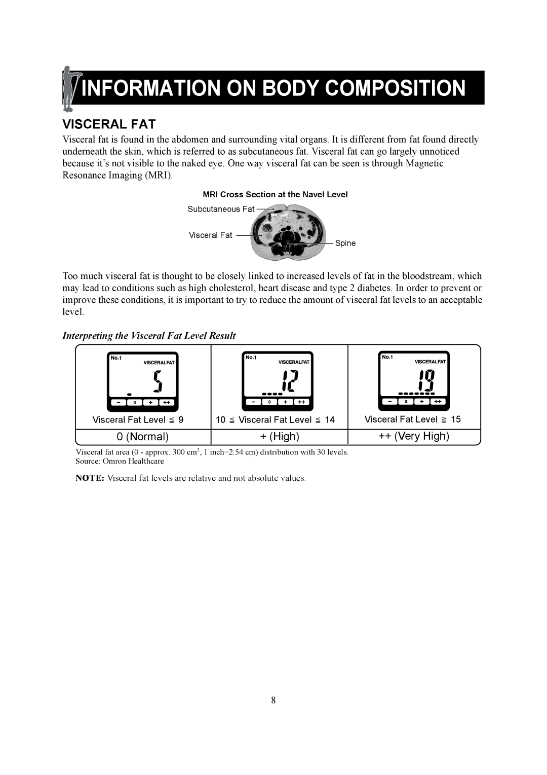 Omron Healthcare HBF-510 instruction manual Visceral FAT, Normal + High ++ Very High 