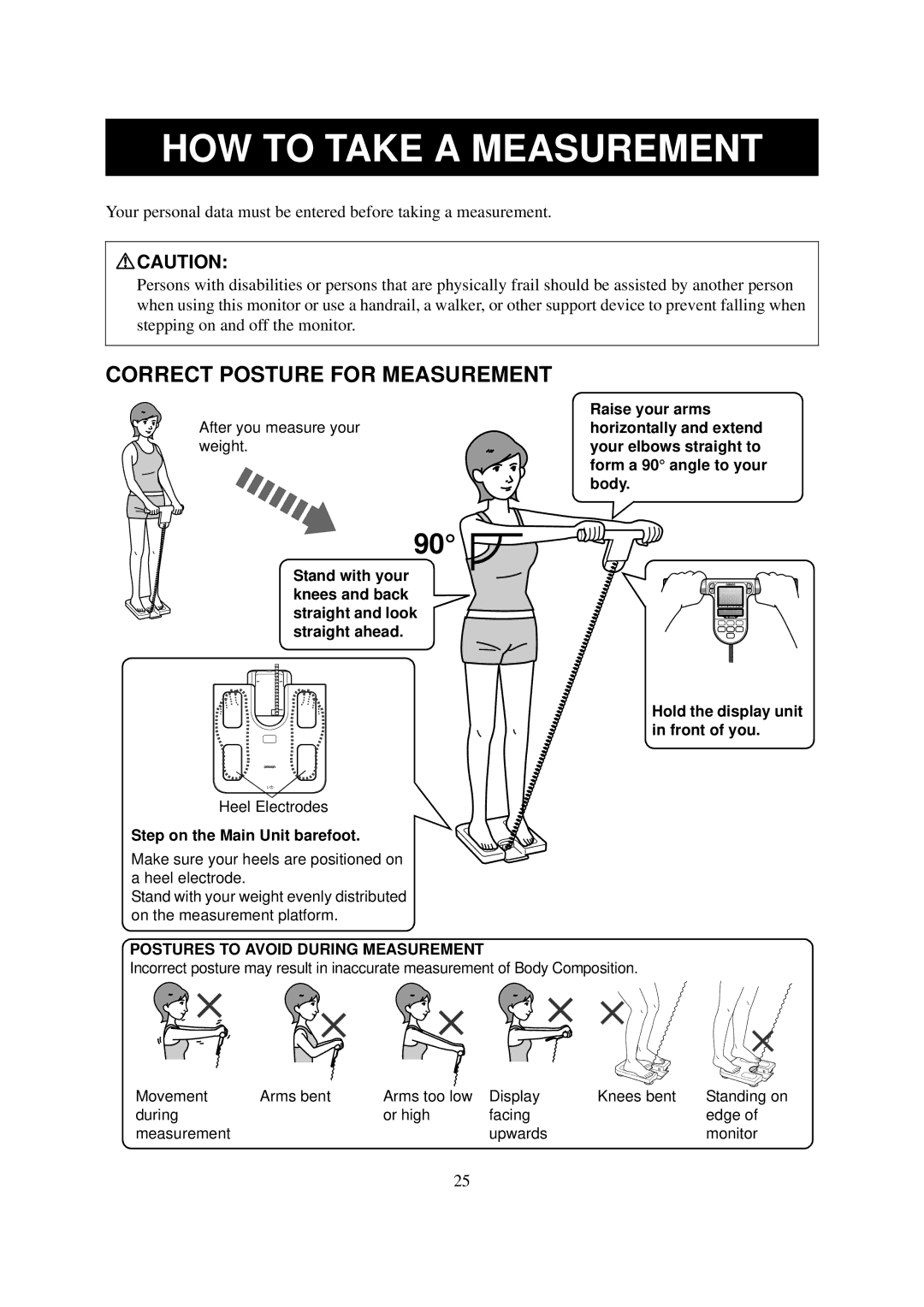 Omron Healthcare HBF-514 instruction manual HOW to Take a Measurement, Correct Posture for Measurement 