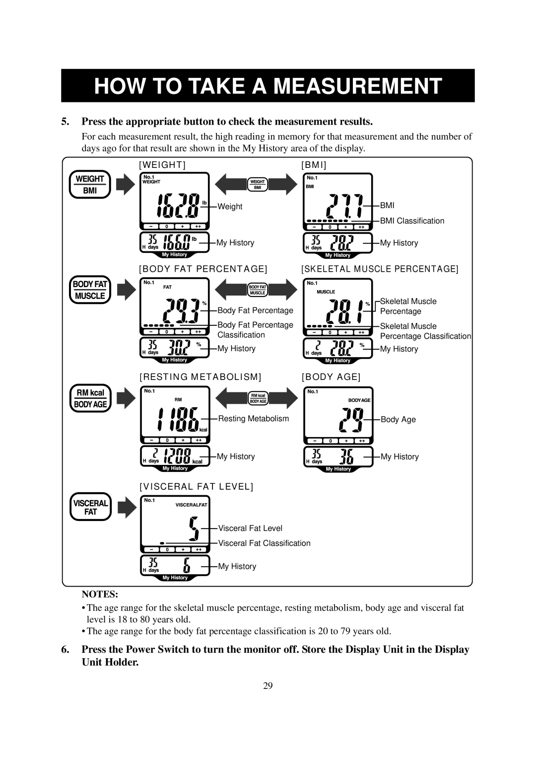 Omron Healthcare HBF-514 instruction manual Weightbmi 