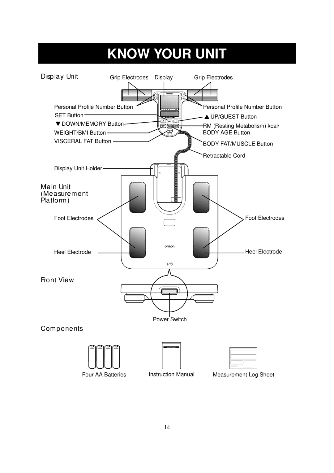 Omron Healthcare HBF-516 instruction manual Know Your Unit, Display Unit 