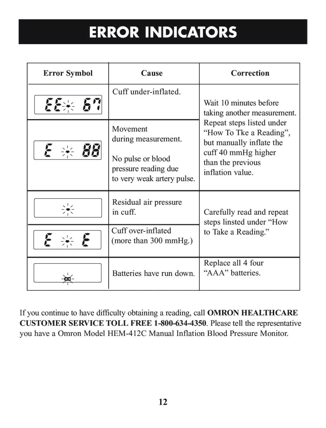 Omron Healthcare HEM-412C manual Error Indicators, Error Symbol Cause Correction 