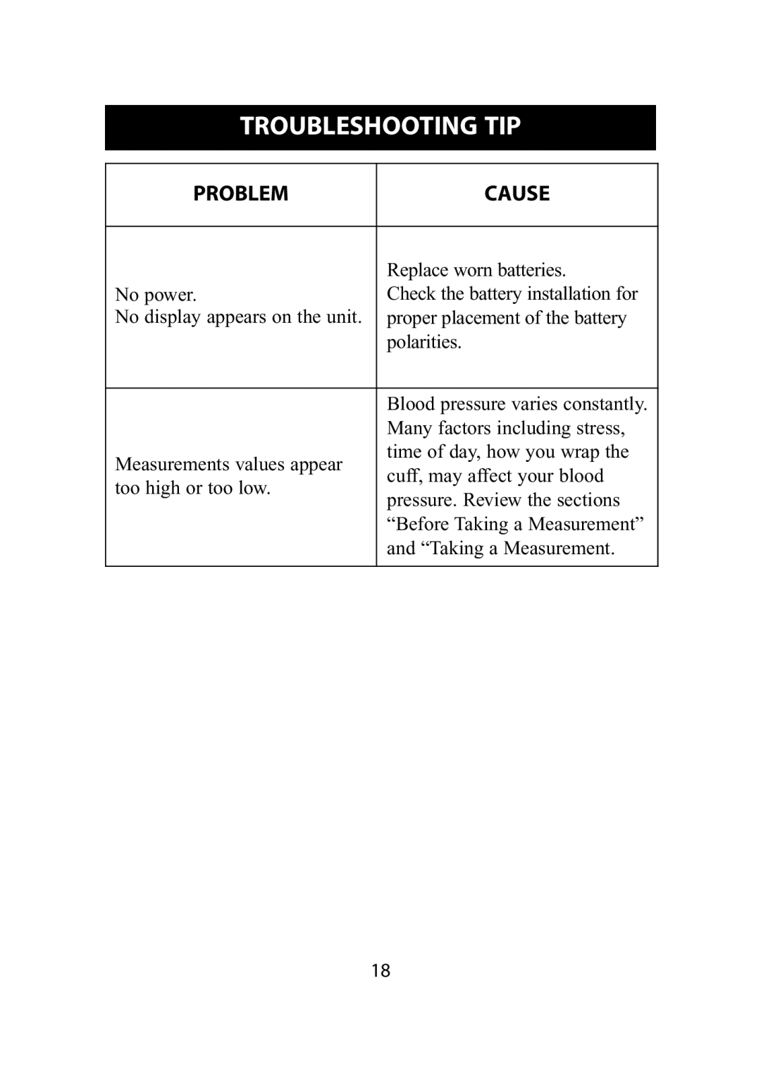 Omron Healthcare HEM-609 instruction manual Troubleshooting TIP, Problem Cause 