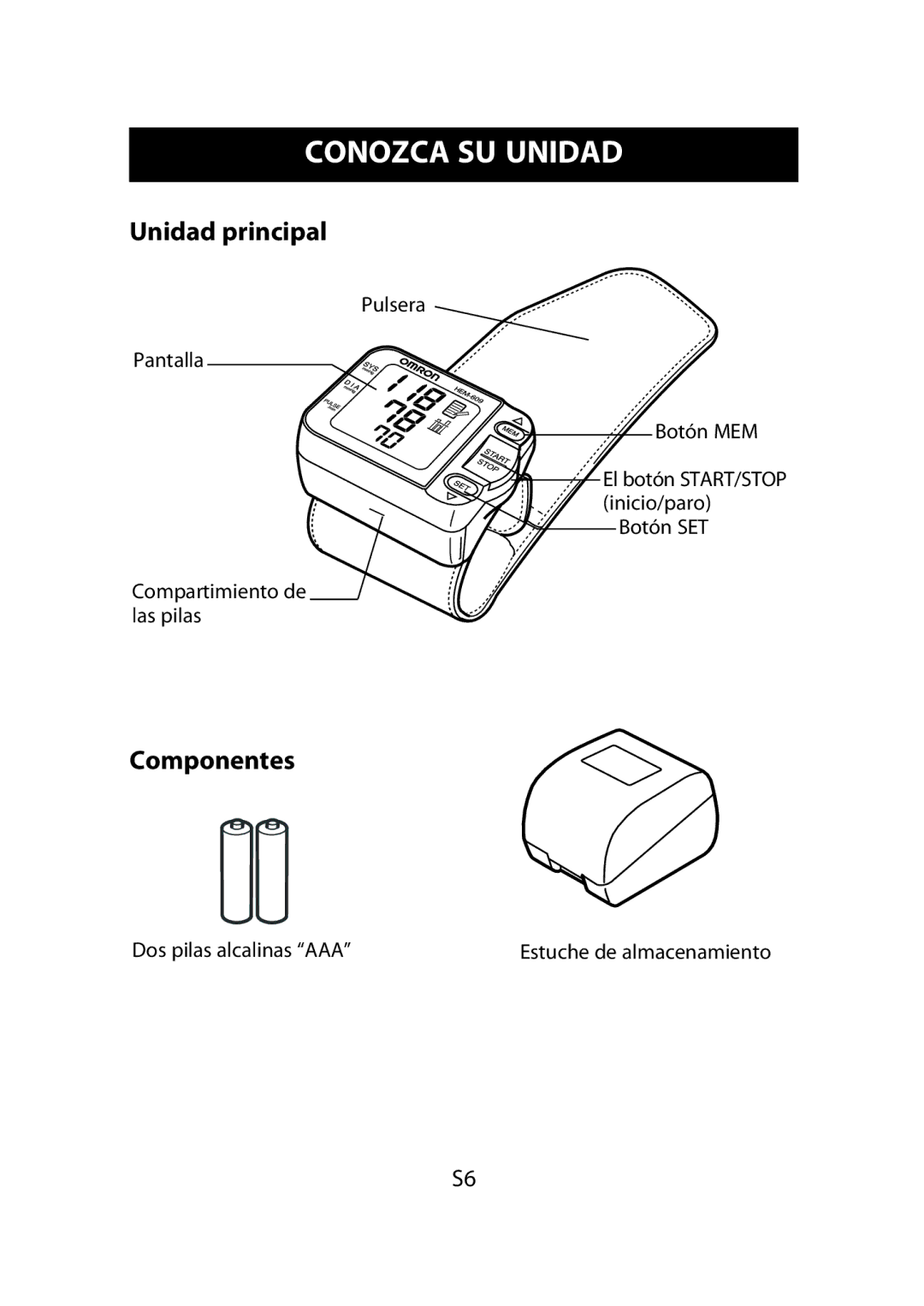 Omron Healthcare HEM-609 instruction manual Conozca SU Unidad, Unidad principal 