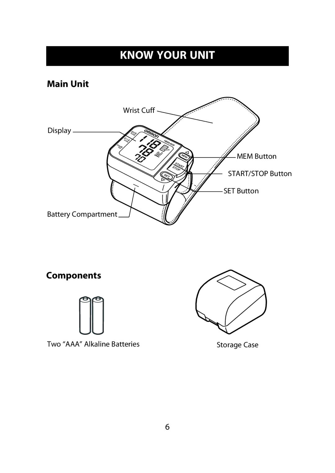 Omron Healthcare HEM-609 instruction manual Know Your Unit 