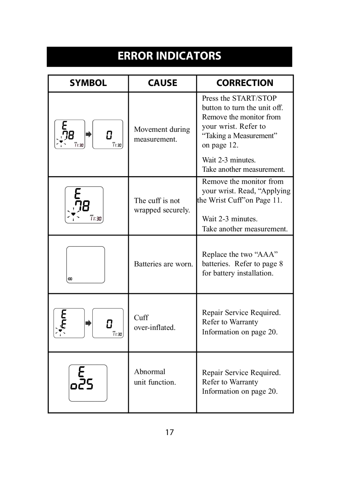 Omron Healthcare HEM-609 instruction manual Error Indicators, Symbol, Cause, Correction 