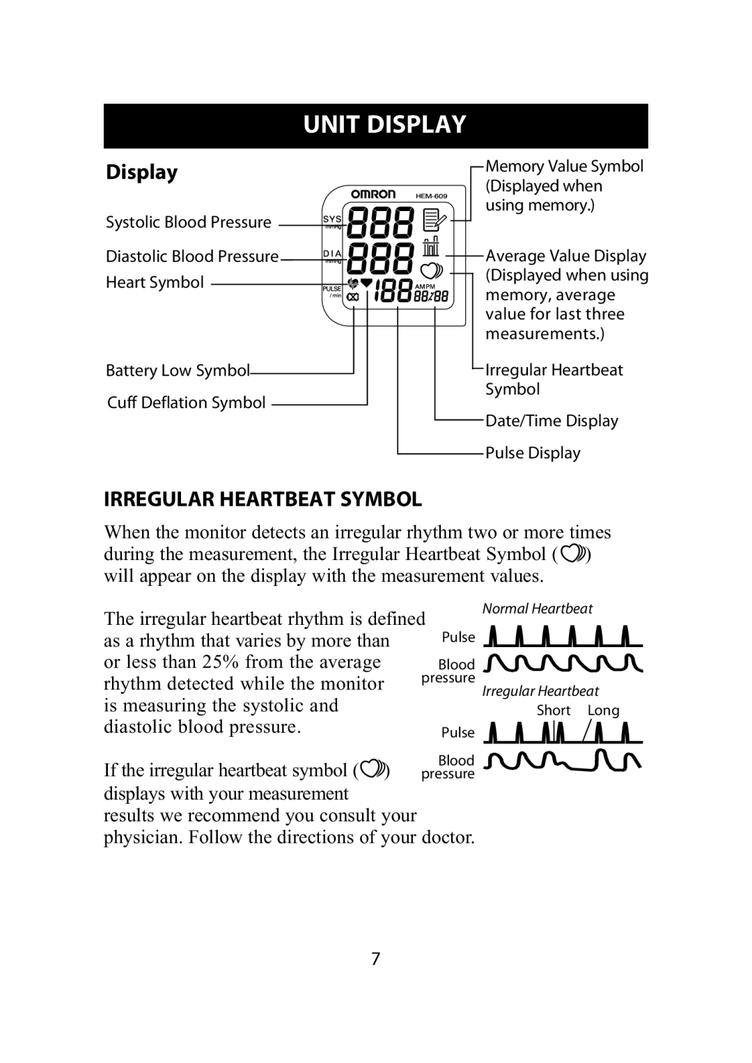 Omron Healthcare HEM-609 instruction manual Uunit Display, Irregular Heartbeat Symbol 