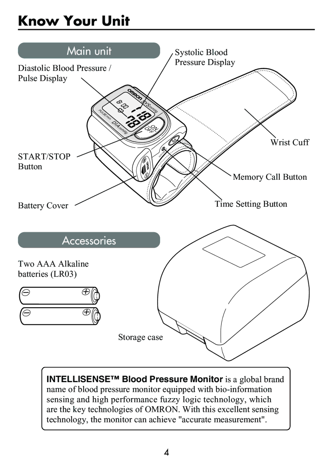 Omron Healthcare HEM-630 manual Know Your Unit, Systolic Blood, Wrist Cuff Memory Call Button Battery Cover, Storage case 