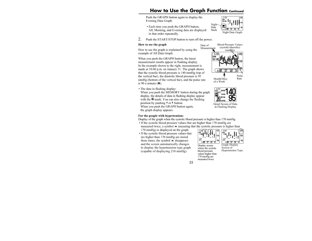 Omron Healthcare HEM-637 manual How to see the graph, For the people with hypertension 