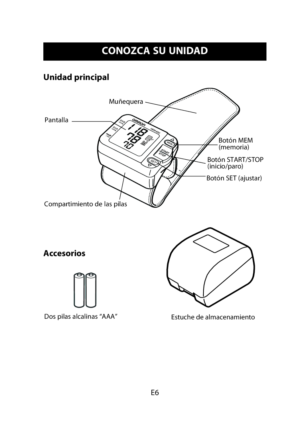 Omron Healthcare HEM-650 instruction manual Conozca SU Unidad, Unidad principal 