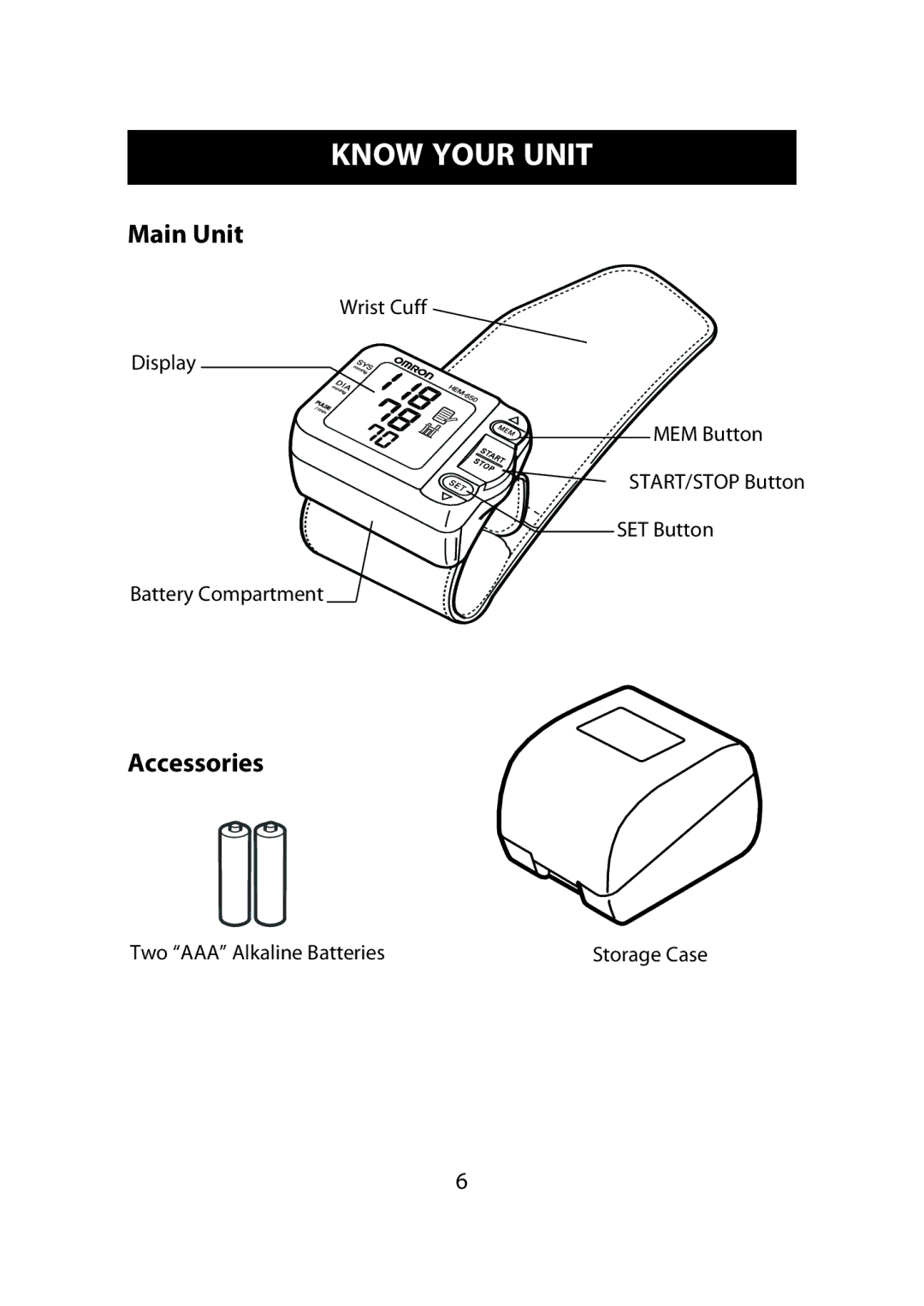 Omron Healthcare HEM-650 instruction manual Know Your Unit 