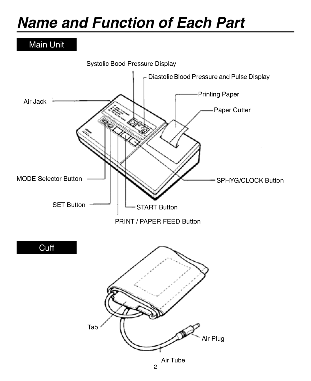 Omron Healthcare HEM-703CP instruction manual Name and Function of Each Part, Main Unit, Cuff 