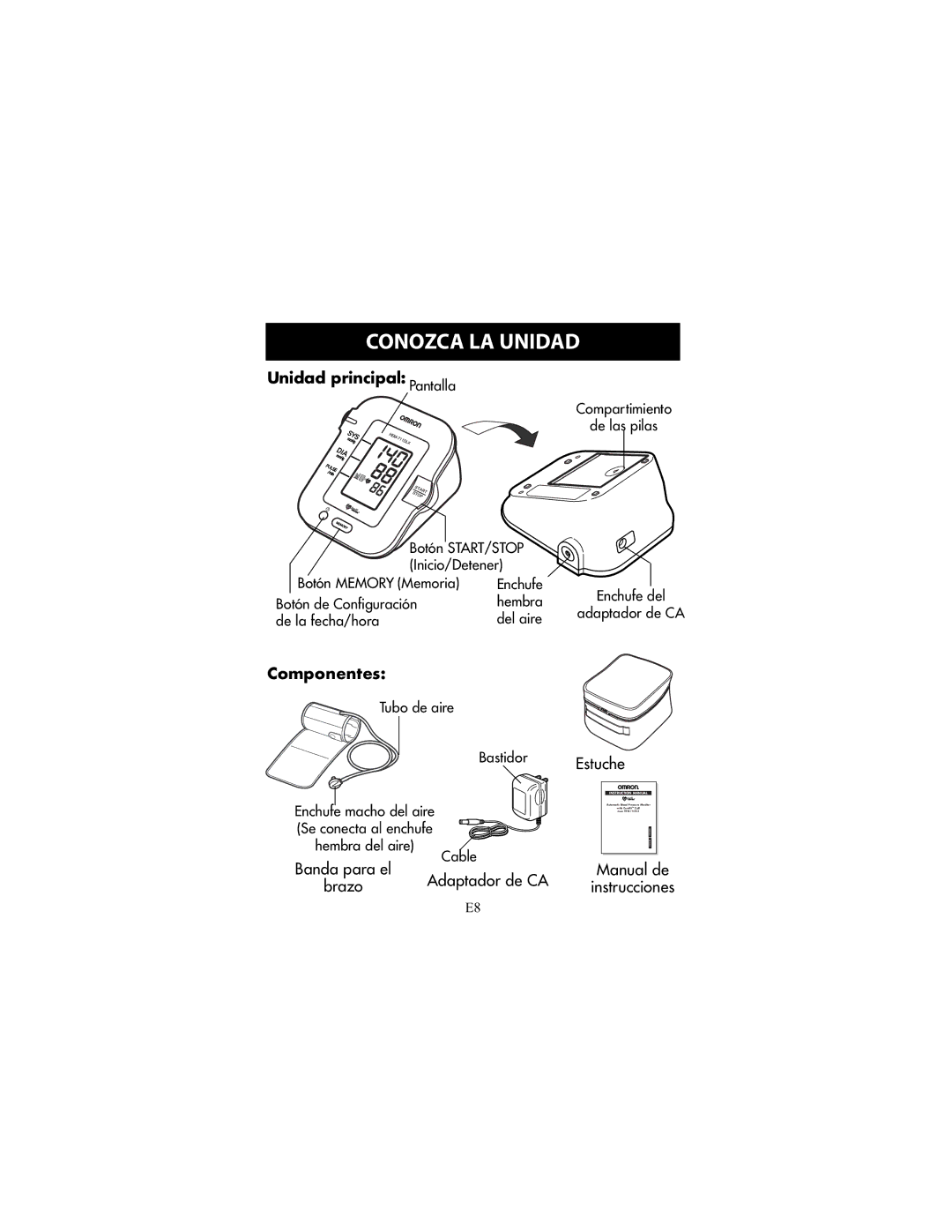 Omron Healthcare HEM-711DLX instruction manual Conozca LA Unidad, Unidad principal Pantalla 