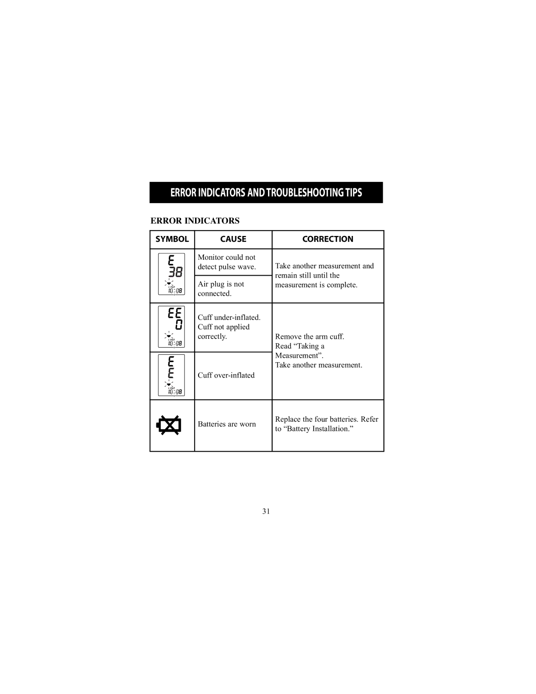 Omron Healthcare HEM-711DLX instruction manual Error Indicators and Troubleshooting Tips 