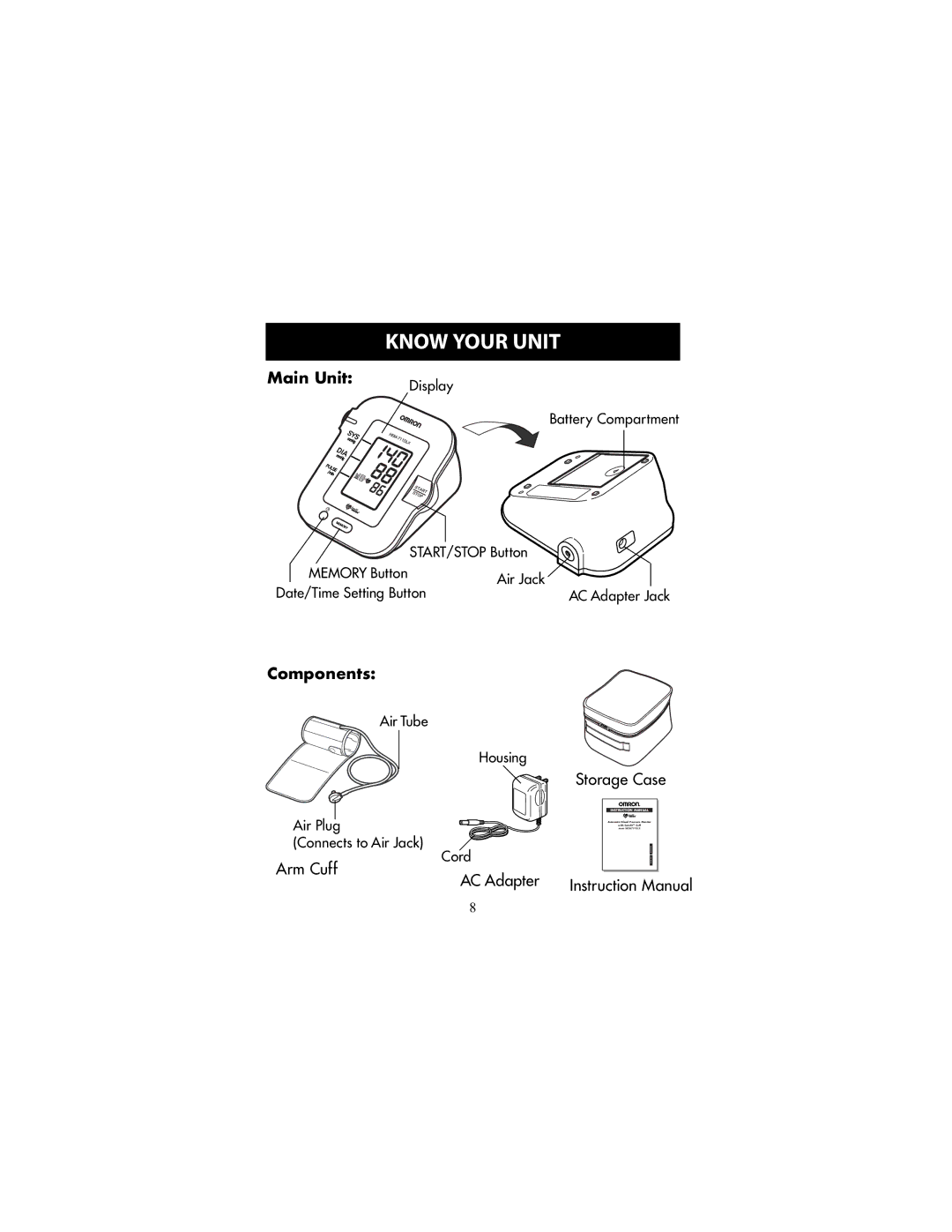 Omron Healthcare HEM-711DLX instruction manual Know Your Unit, Main Unit 