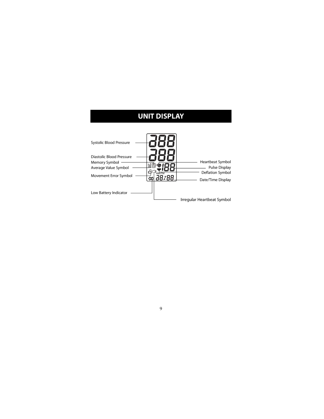 Omron Healthcare HEM-711DLX instruction manual Unit Display 