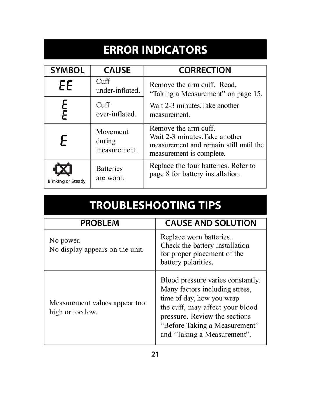 Omron Healthcare HEM-741CREL manual Error Indicators, Troubleshooting Tips 