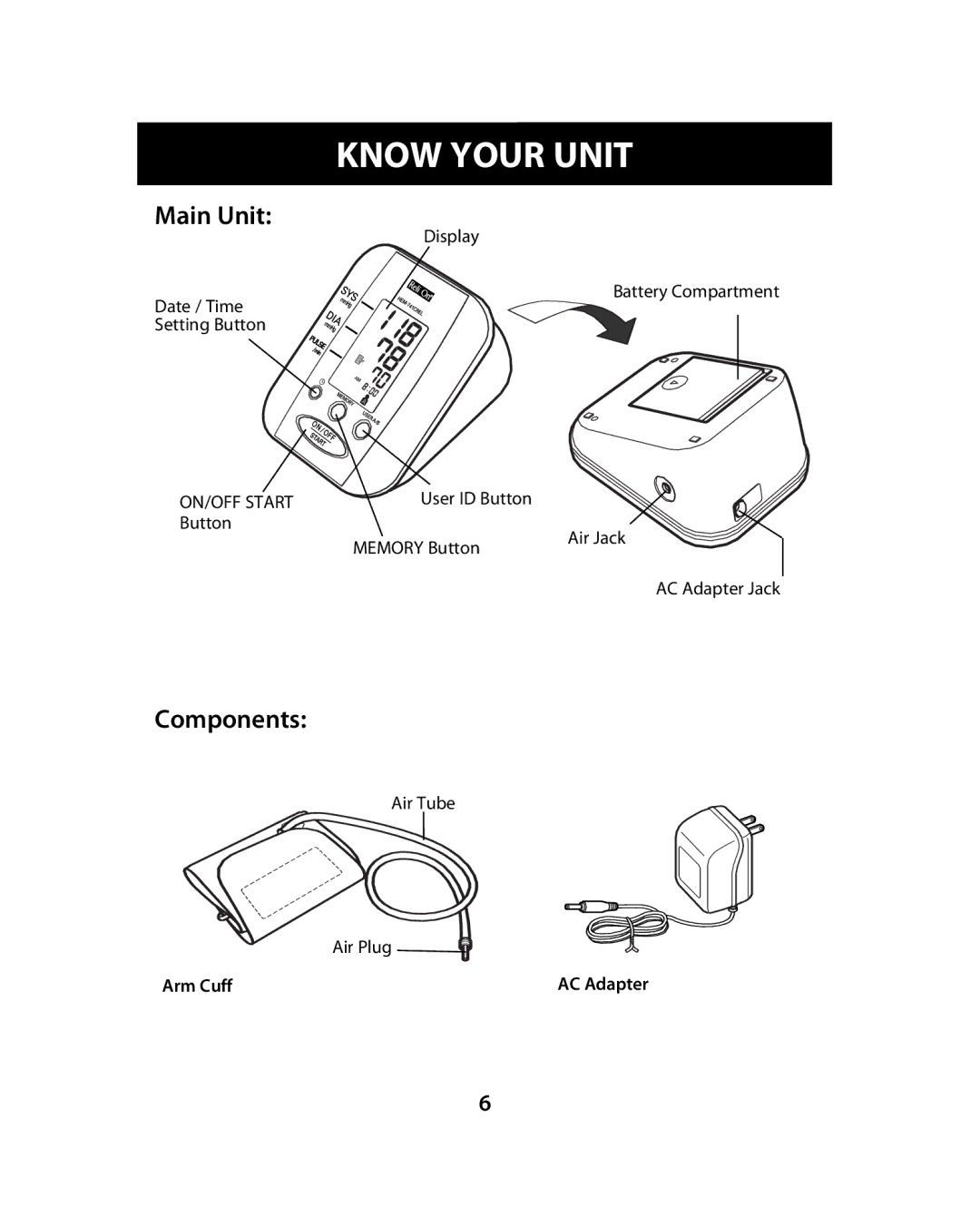 Omron Healthcare HEM-741CREL manual Know Your Unit, Main Unit 