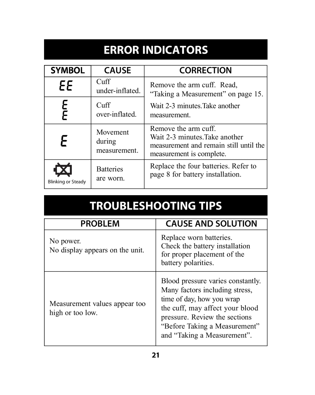 Omron Healthcare HEM-741CREL manual Error Indicators, Troubleshooting Tips, Cause, Correction, Problem, Symbol 