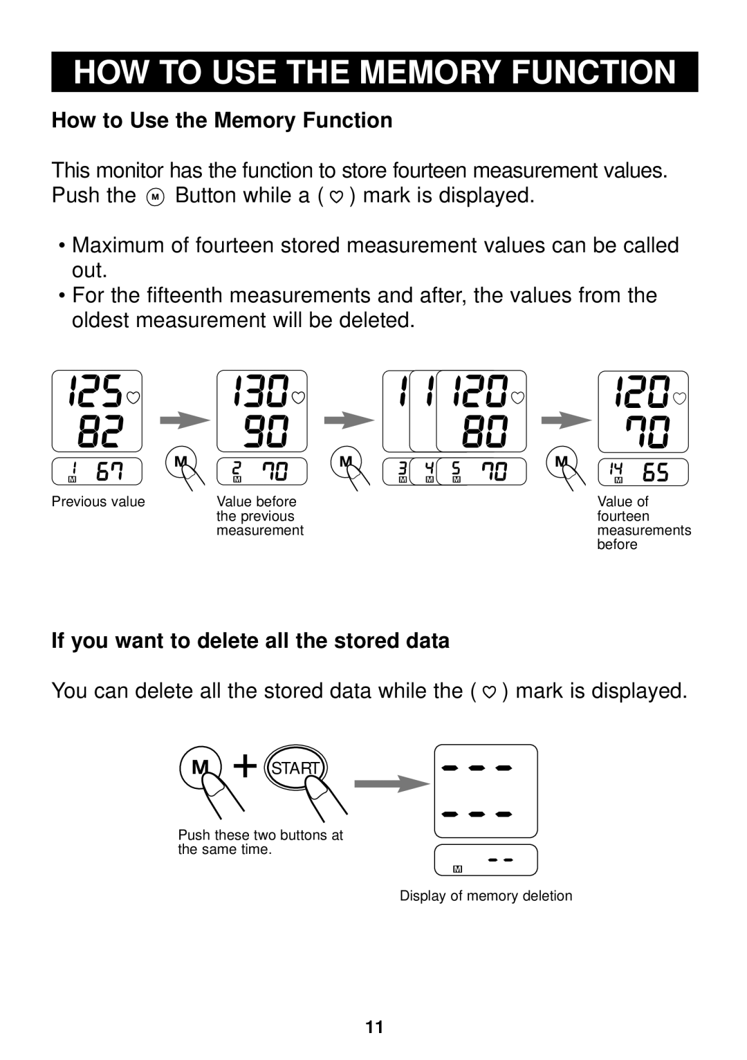 Omron Healthcare HEM-757 manual HOW to USE the Memory Function, How to Use the Memory Function 