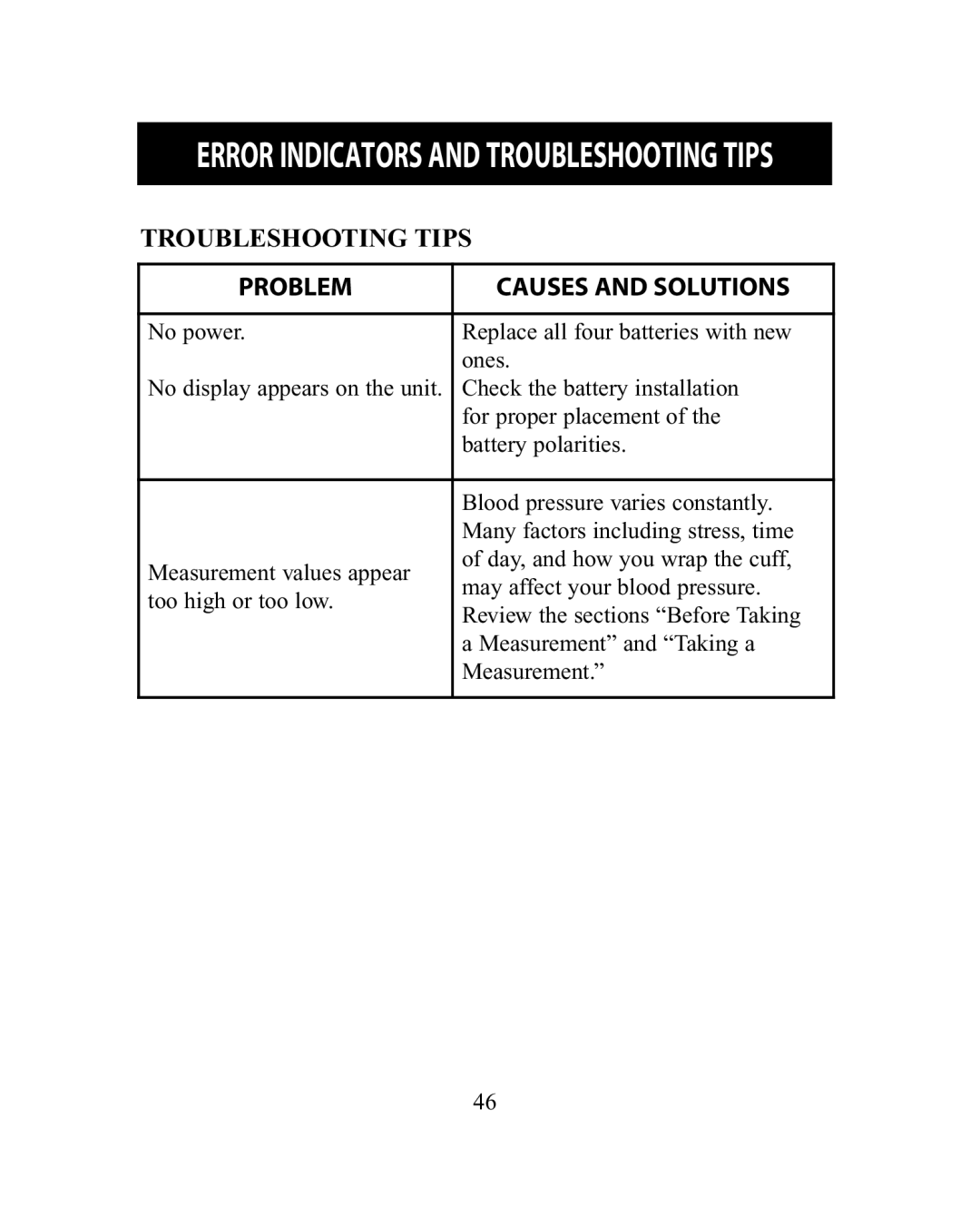 Omron Healthcare HEM-775 instruction manual Troubleshooting Tips, Problem Causes and Solutions 