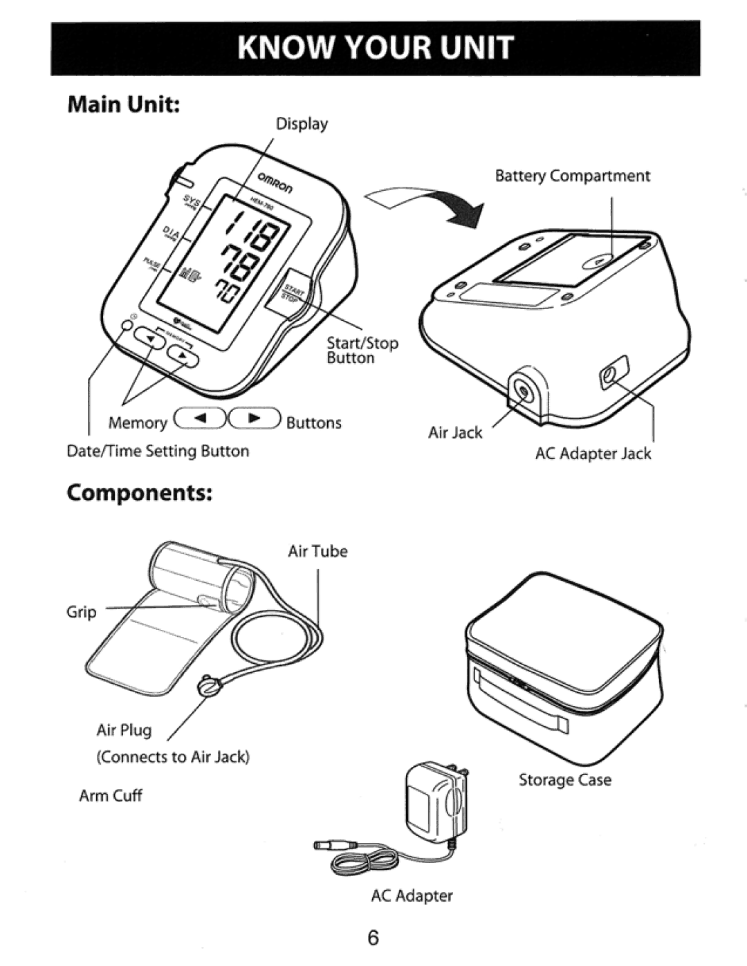 Omron Healthcare HEM-780 manual 