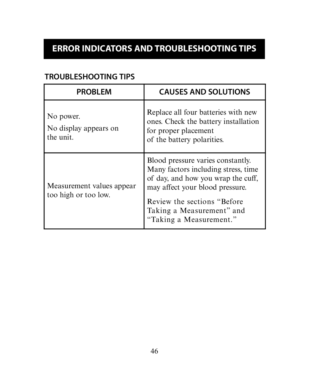 Omron Healthcare HEM-780 instruction manual Troubleshooting Tips Problem Causes and Solutions 