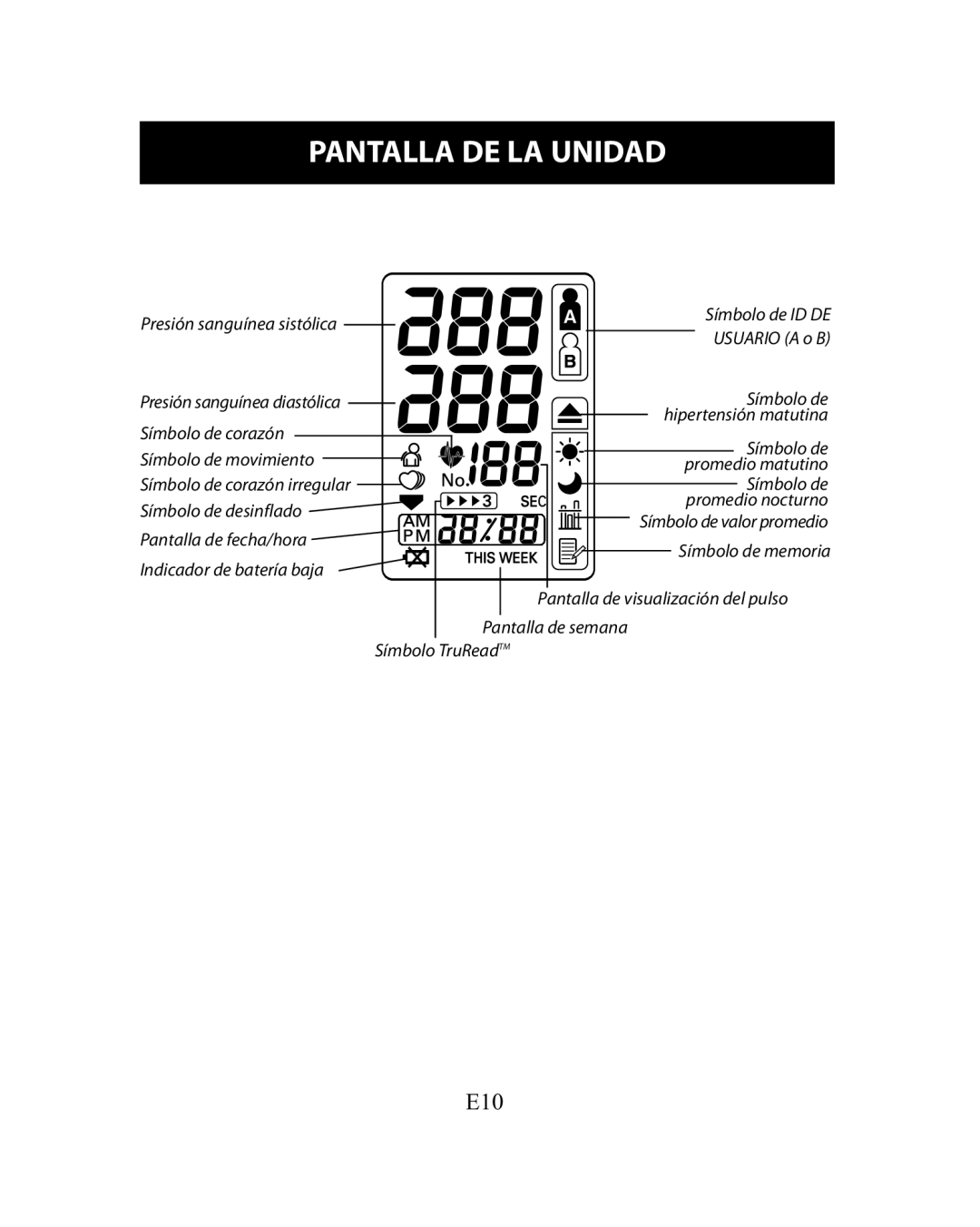 Omron Healthcare HEM-780 instruction manual Pantalla DE LA Unidad 