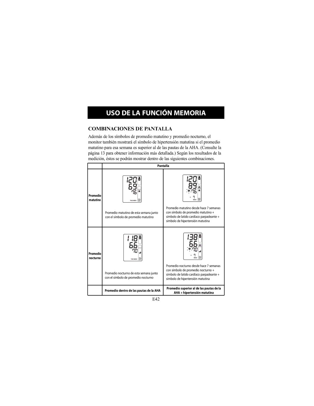 Omron Healthcare HEM-790IT instruction manual Combinaciones DE Pantalla 